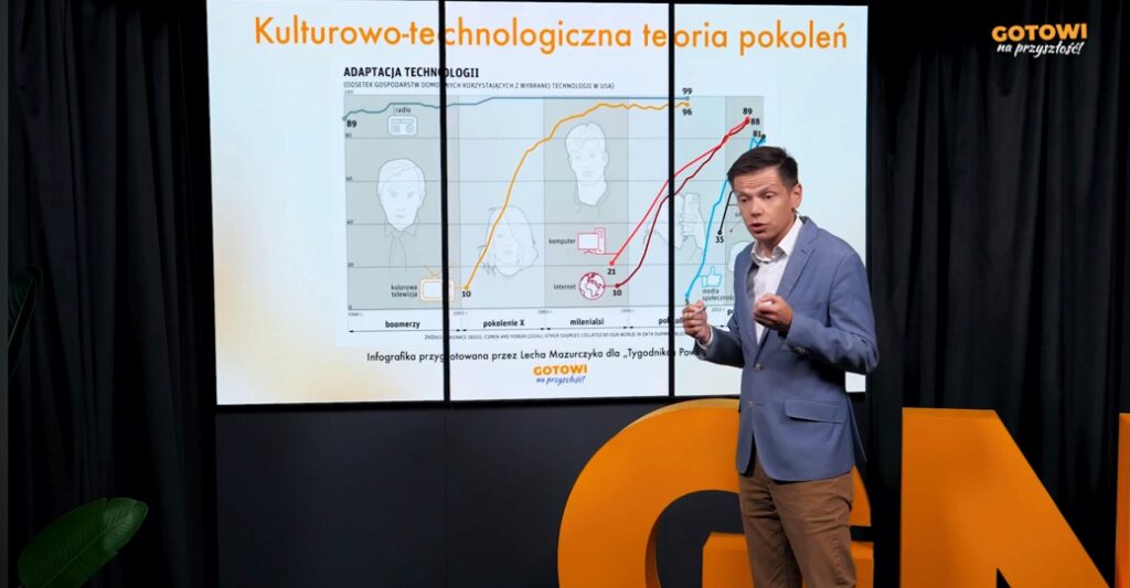 Dorosłość do poprawki? Młodzi mają odpowiedź